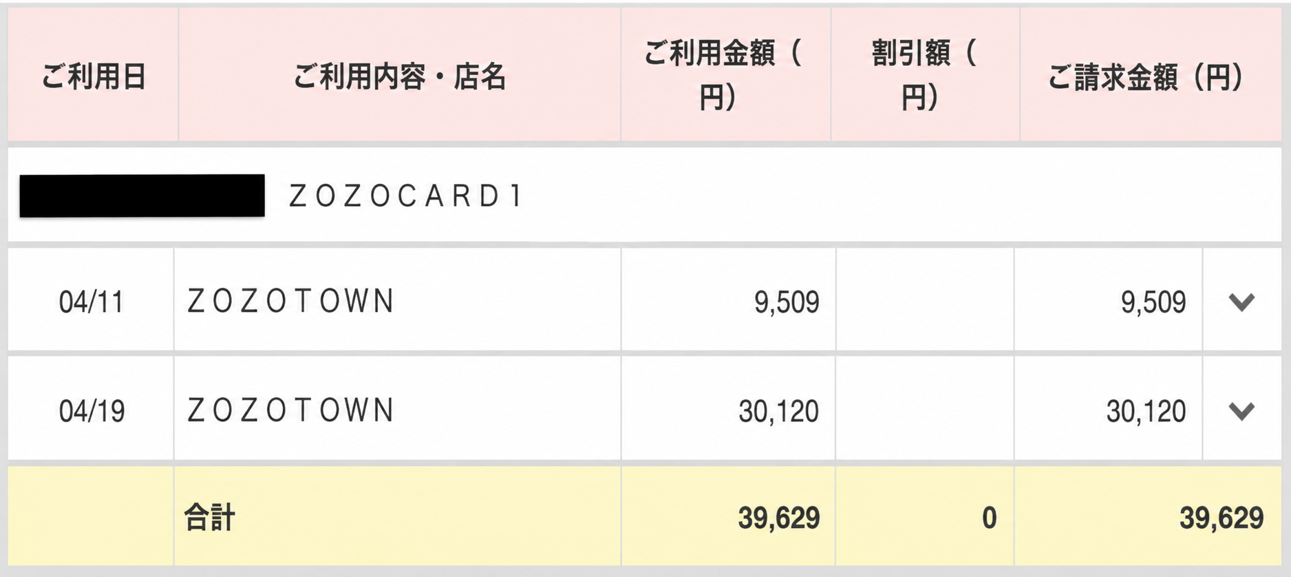 ZOZOCARD 利用明細(2026年4月) 返金なし