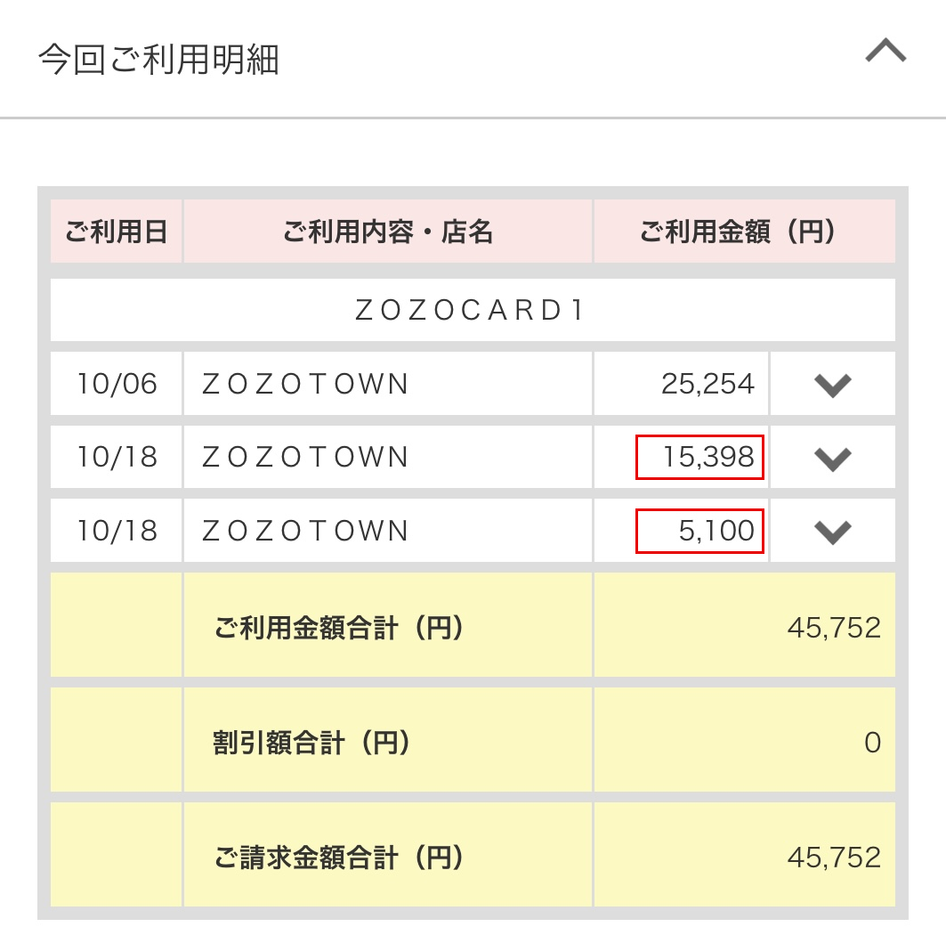 ZOZOCARDの利用明細。10月18日のZOZOTOWN利用金額に5,100円と記載され、追加注文の送料0円の支払い金額と一致している